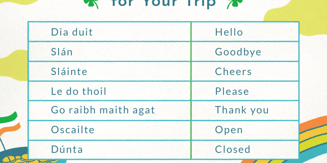 Learn the Irish Language Irish Cultural Society of Virginia